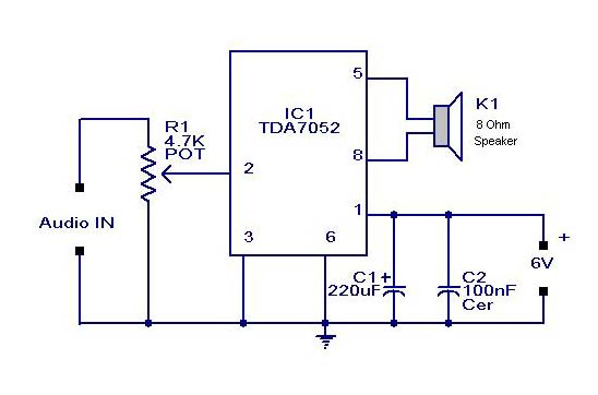 stereo amplifier circuit BA5417
