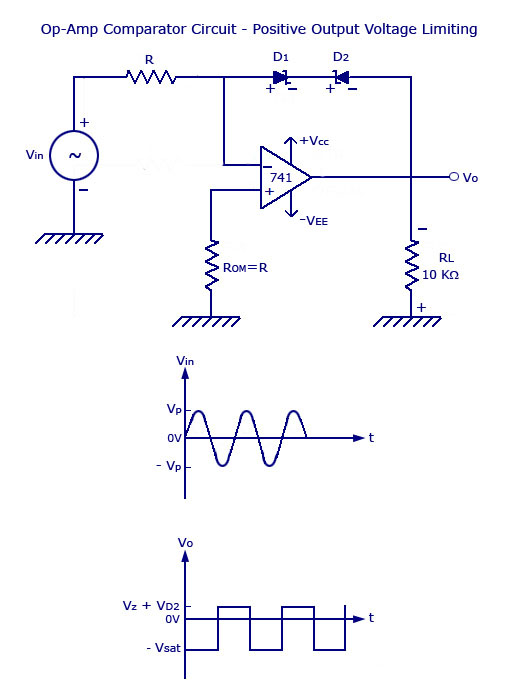 
op amp comparator circuit