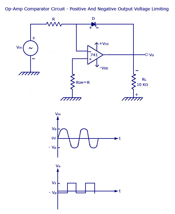 
Op-amp comparator circuit 