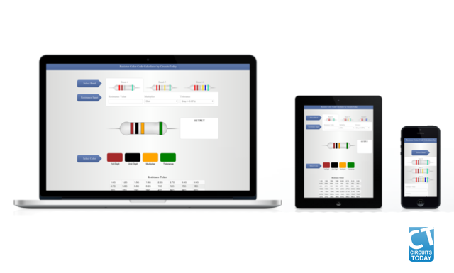 Online Tool to Calculate Resistor Color Code – The Story Behind Scenes