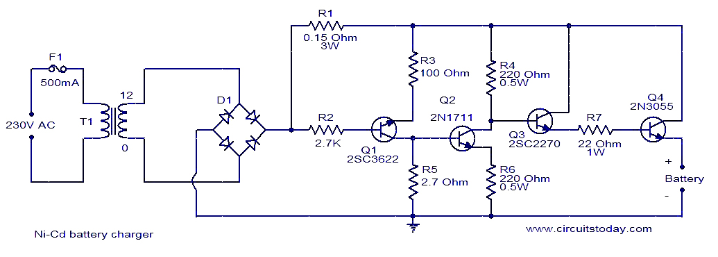 PN Junction Breakdown Characteristics - Avalanche & Zener breakdown
