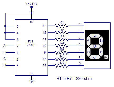 seven segment decoder driver