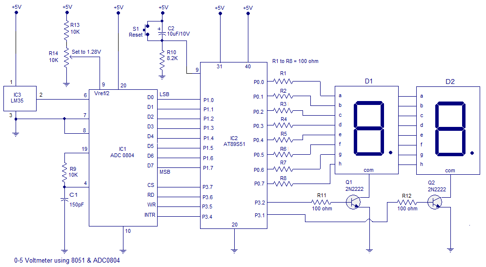 Taking Down Forums in CircuitsToday